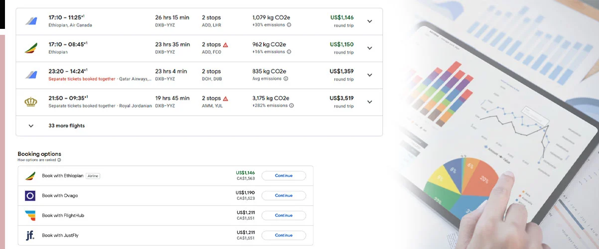 What-are-the-Benefits-of-Web-Scraping-for-Flight-Data